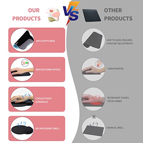 Mouse Pad With Gel Wrist Support