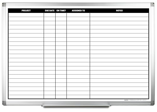 Project Planning Dry-Erase Whiteboard