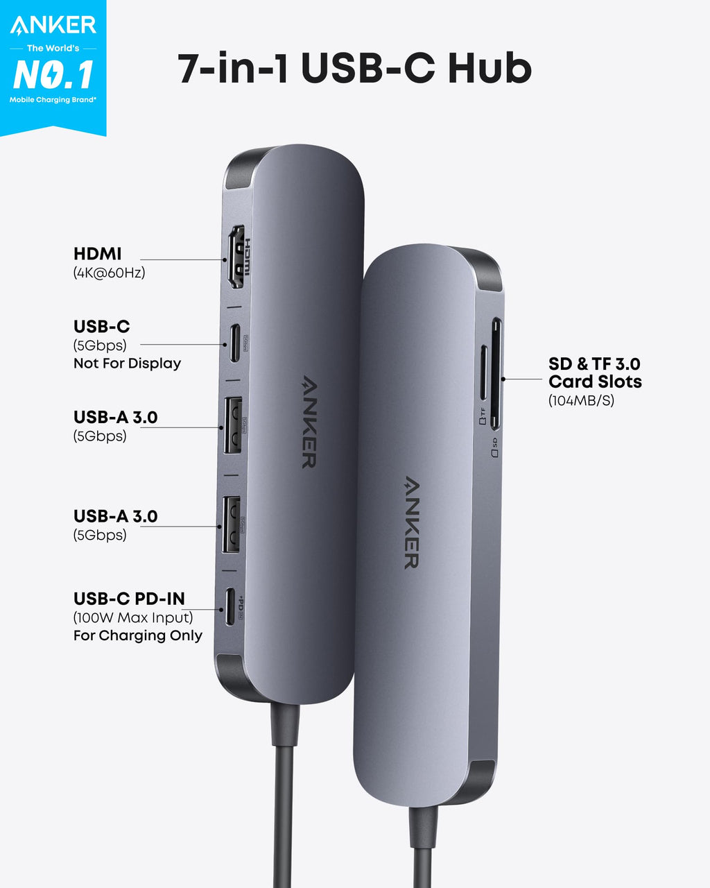 7-in-1 USB-C Hub With 4K HDMI