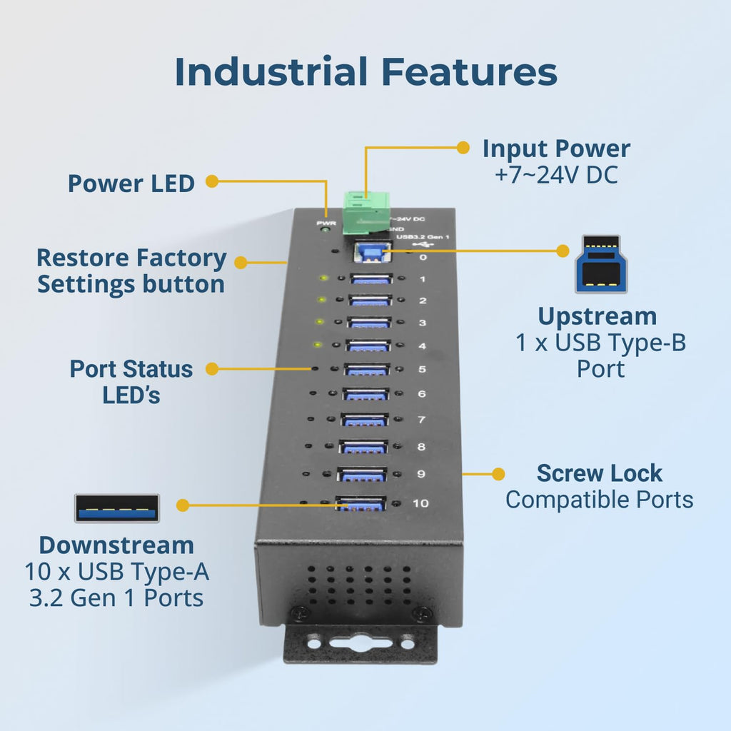 10-Port Industrial USB Hub With Screw Lock Ports