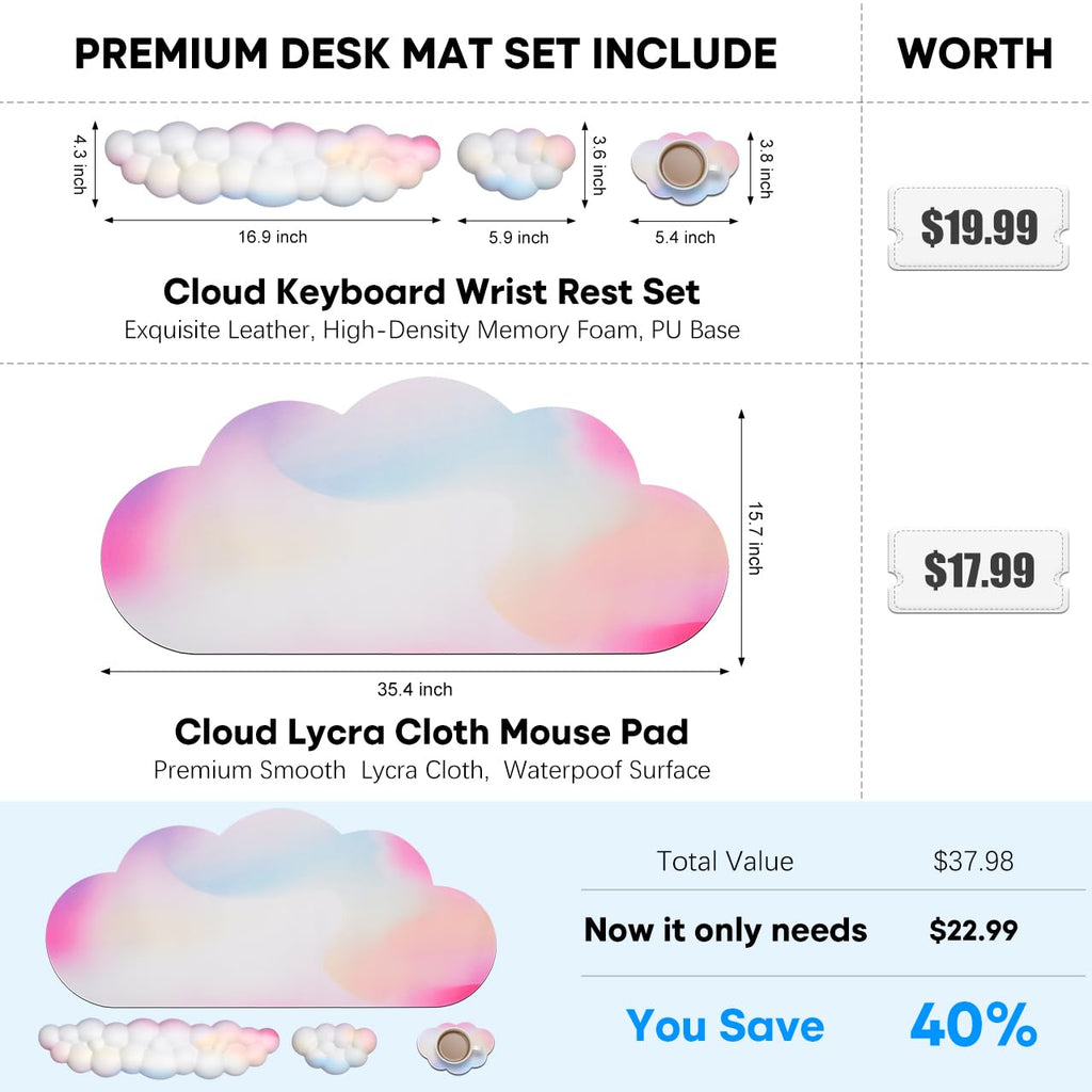 Large Ergonomic Mouse Pad And Wrist Rest Set