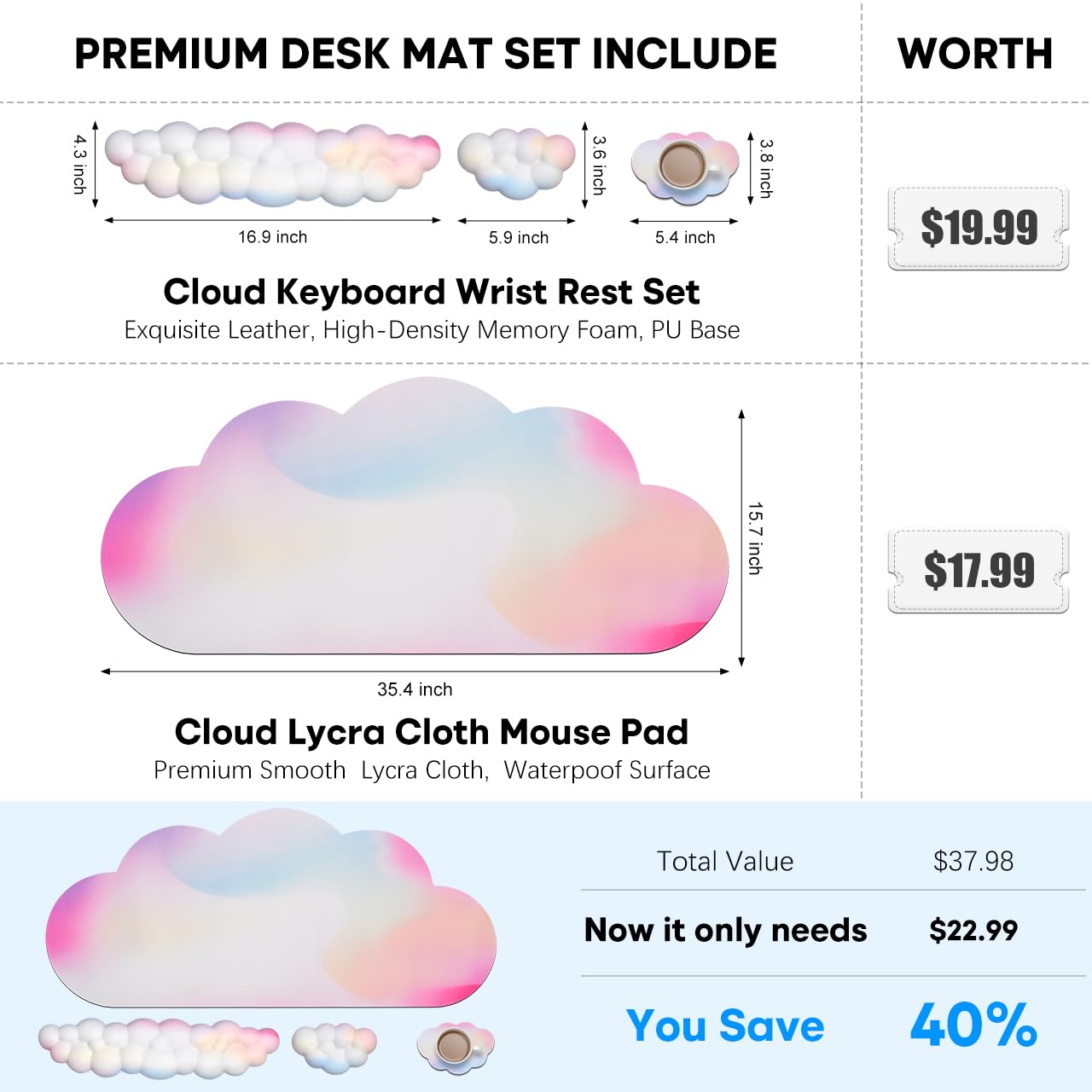 Large Ergonomic Mouse Pad And Wrist Rest Set