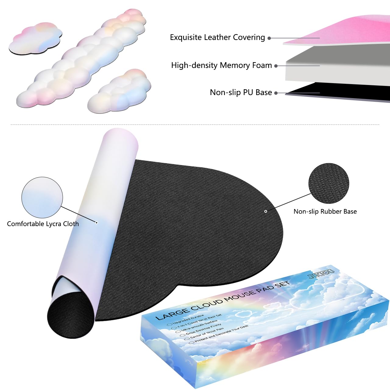 Large Ergonomic Mouse Pad And Wrist Rest Set