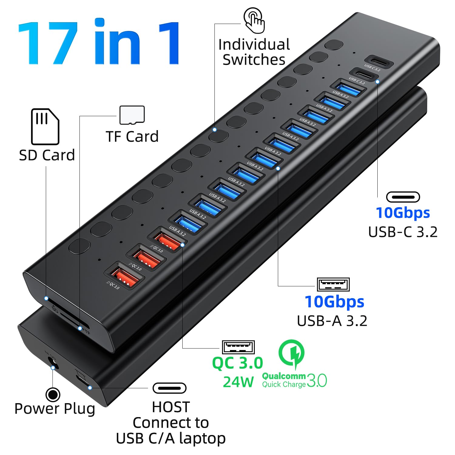 Powered USB Hub