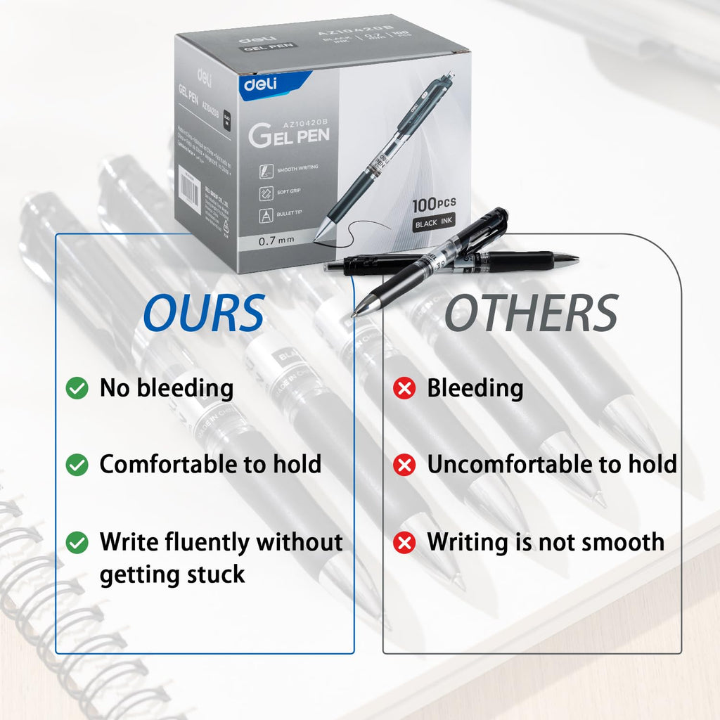 Retractable Black Gel Pen Set