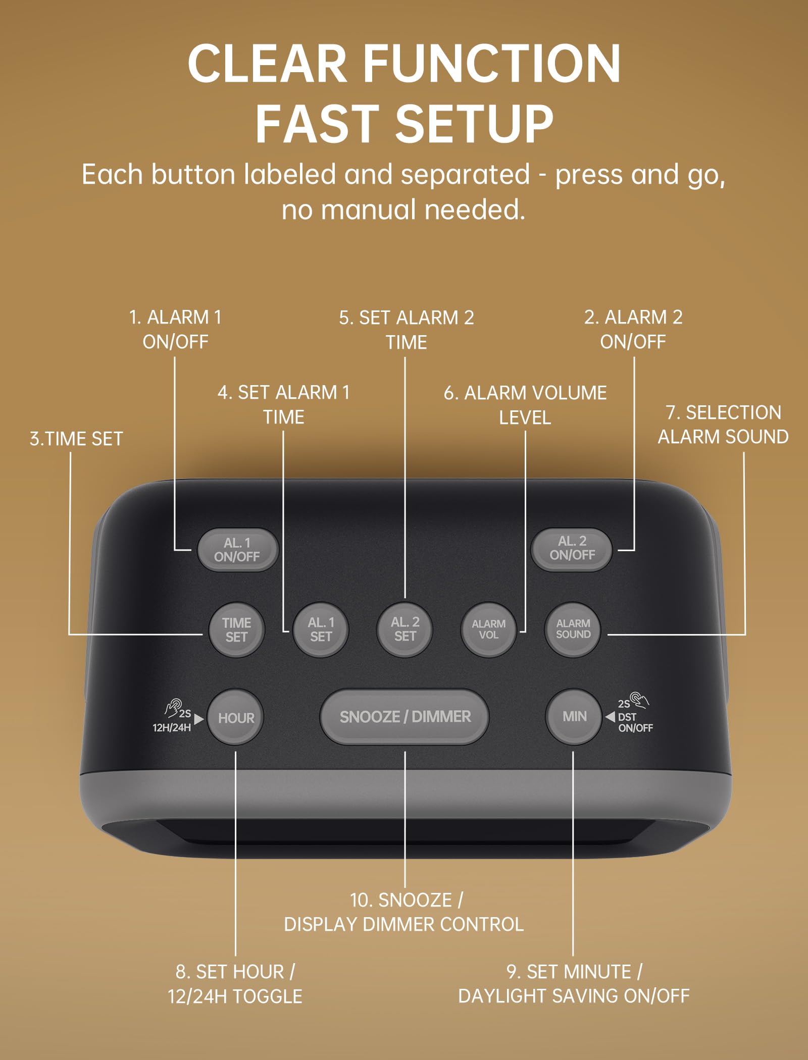 Super Loud Digital Alarm Clock With Dual Alarms