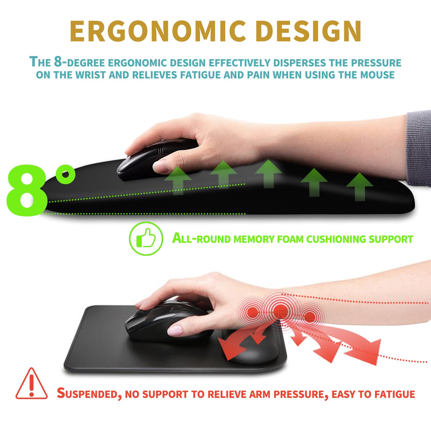Ergonomic Mouse Pad With Wrist Support