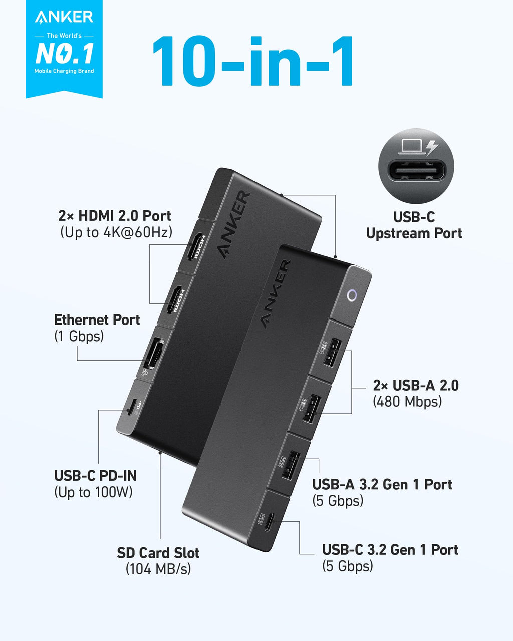 10-in-1 USB-C Hub With Dual 4K HDMI