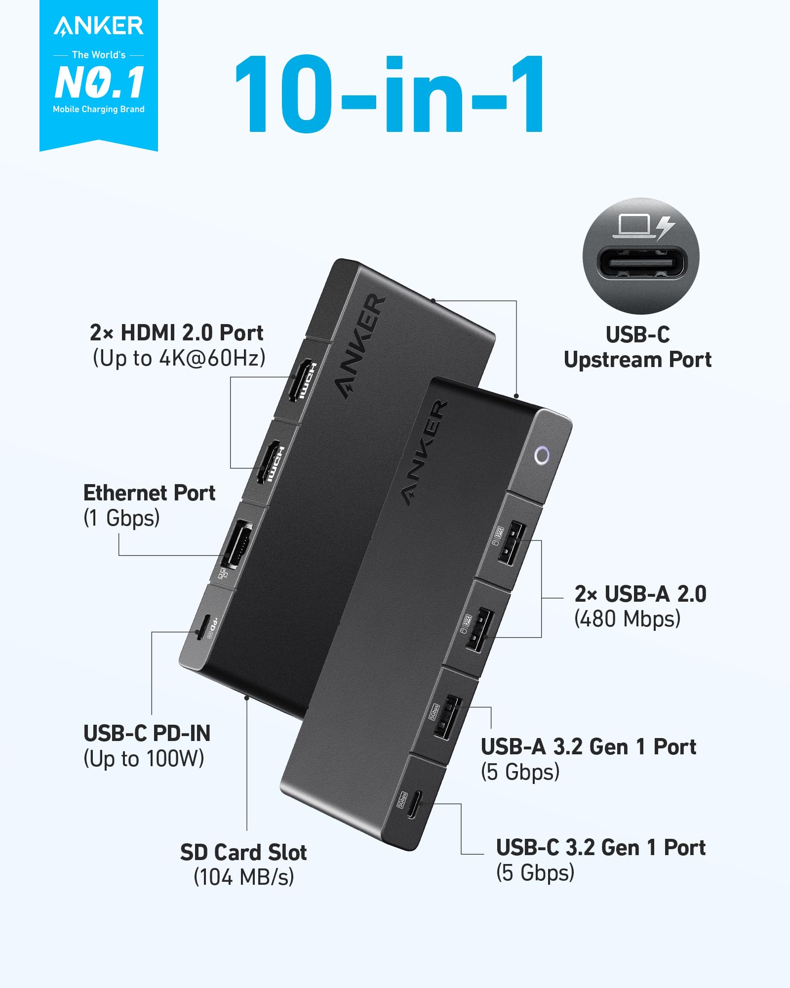 10-in-1 USB-C Hub With Dual 4K HDMI