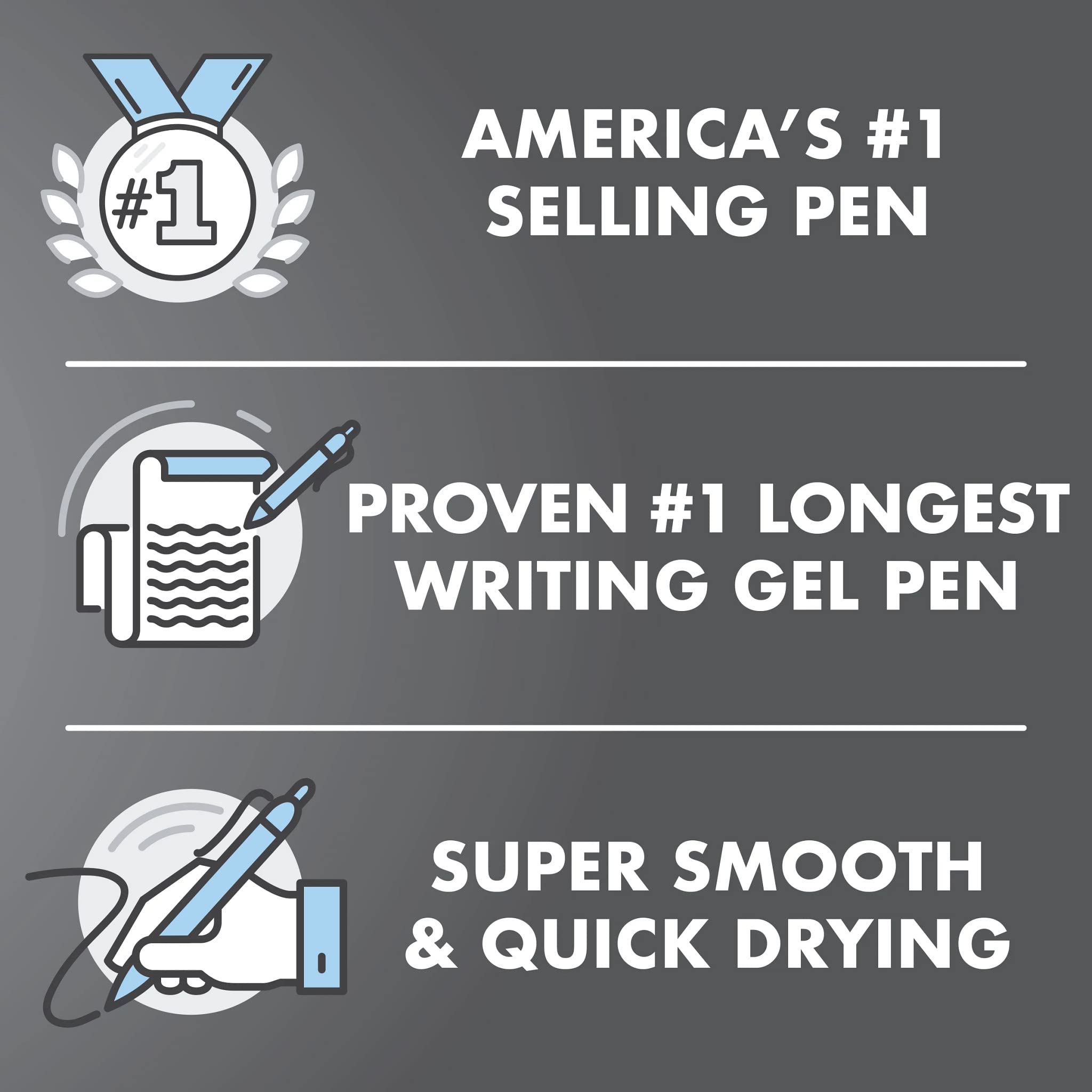 Refillable Retractable Gel Pen Set
