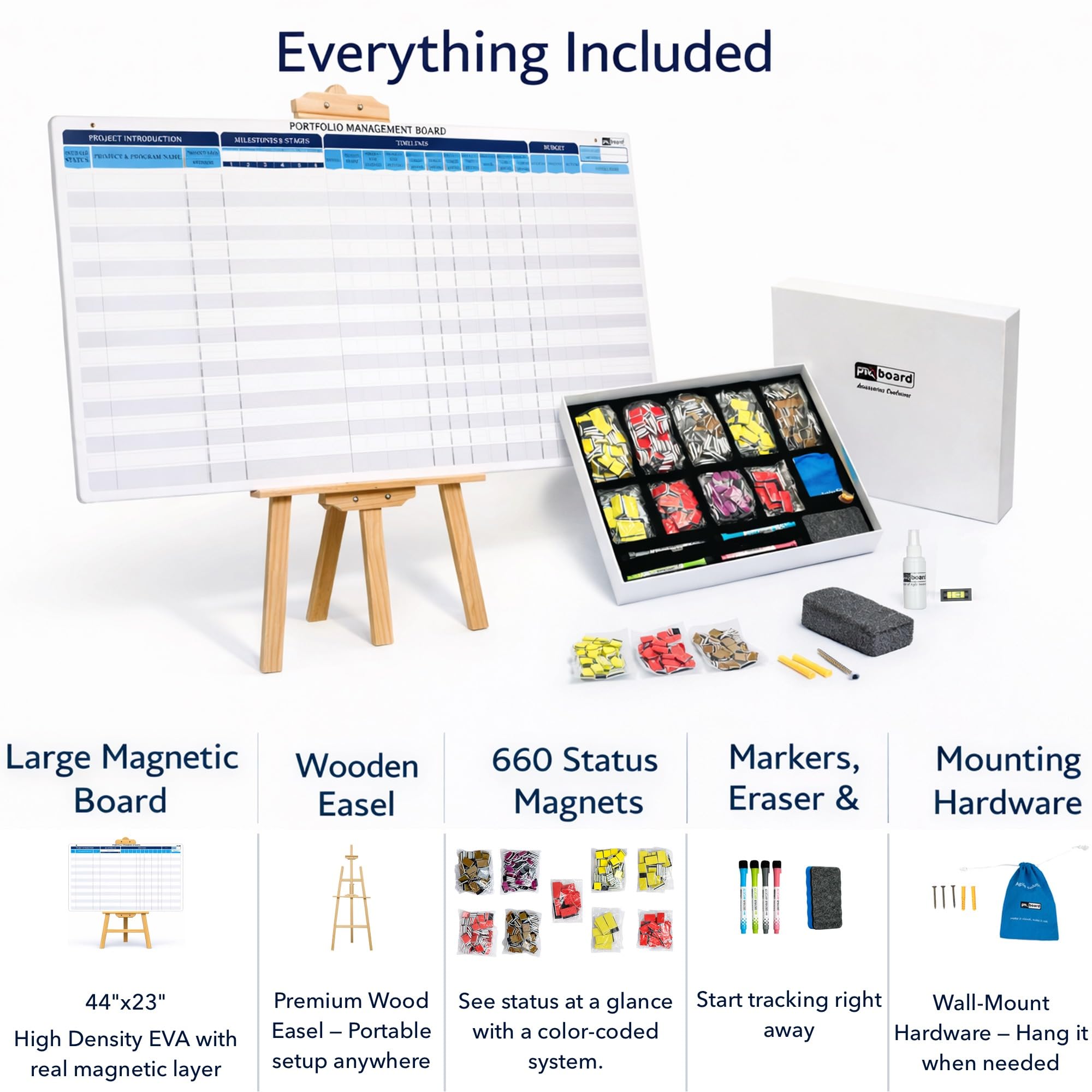 Magnetic Project Management Whiteboard Planner