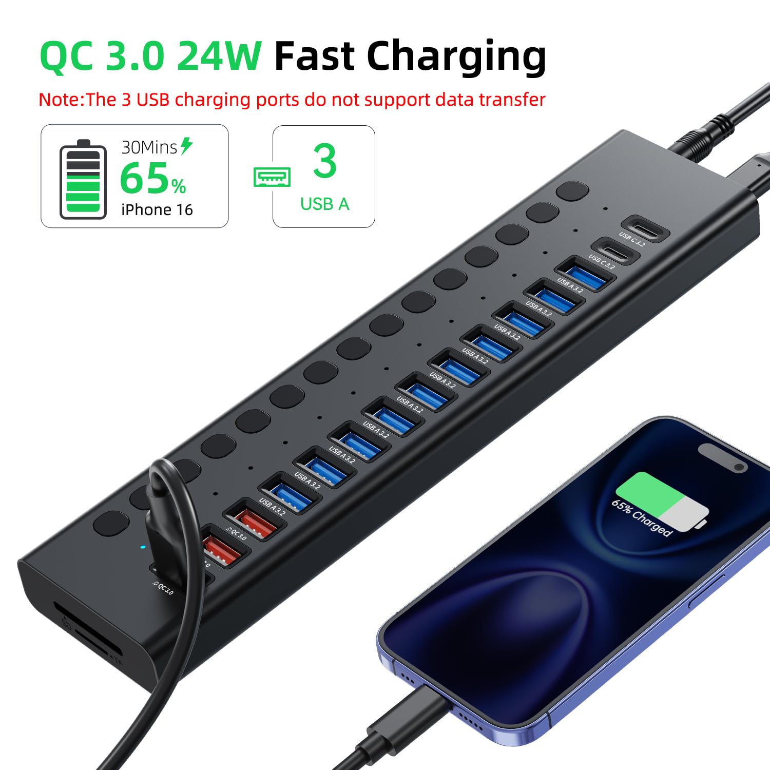 Powered USB Hub