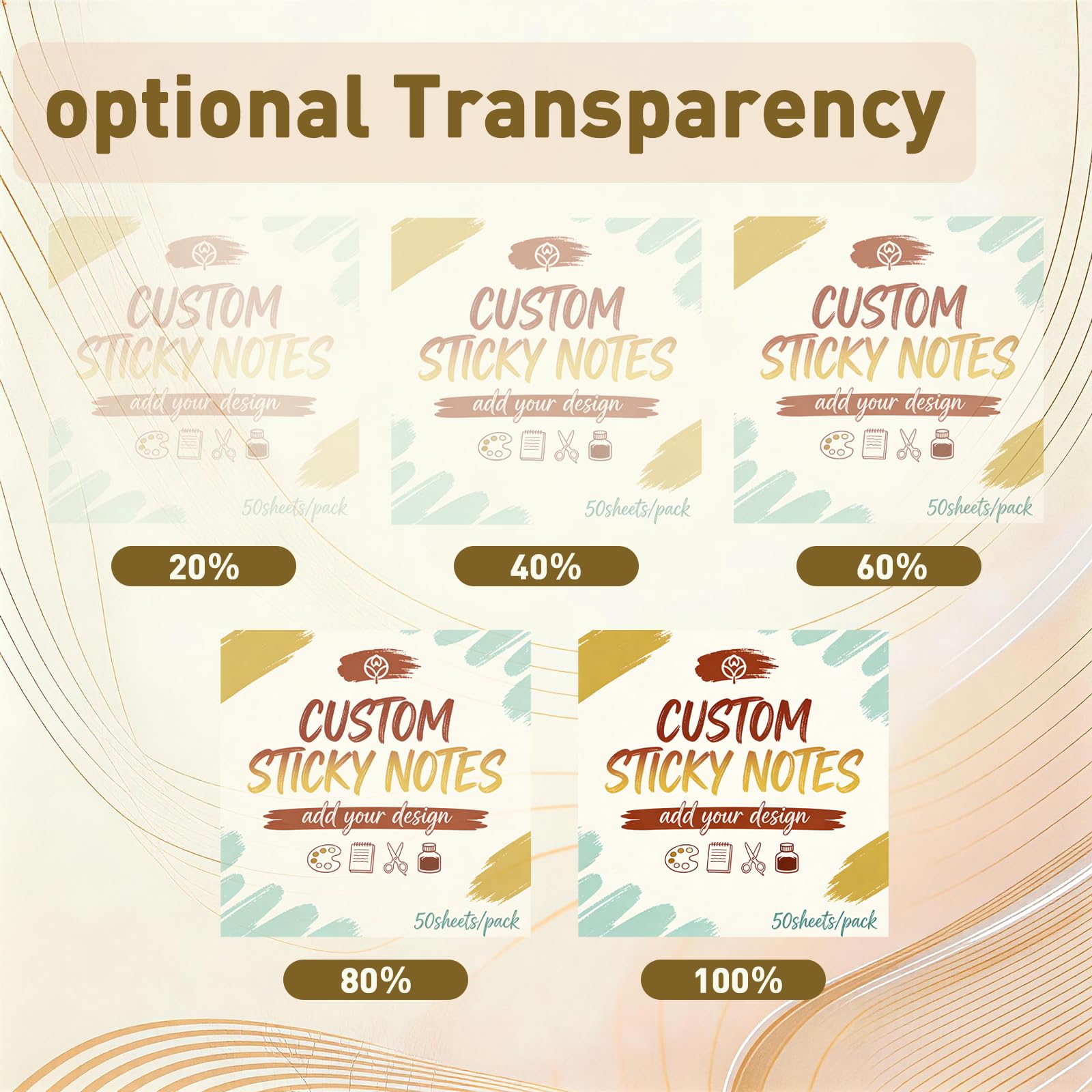 Custom Sticky Notes Memo Pad Set