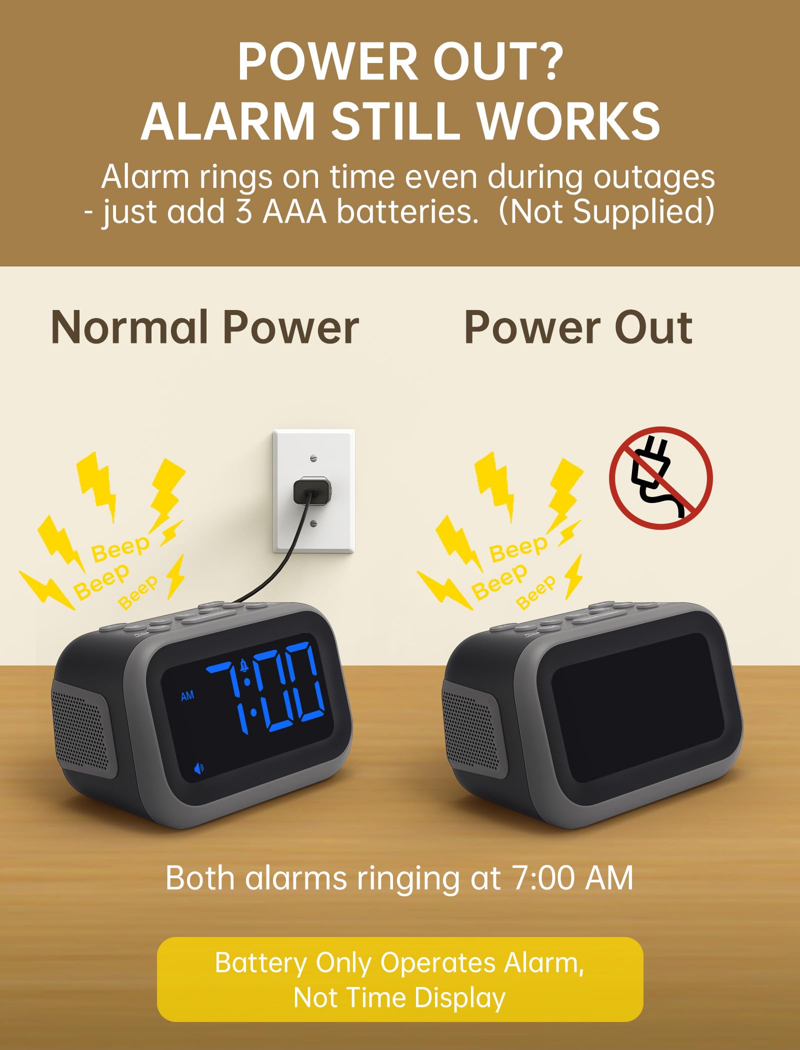 Super Loud Digital Alarm Clock With Dual Alarms