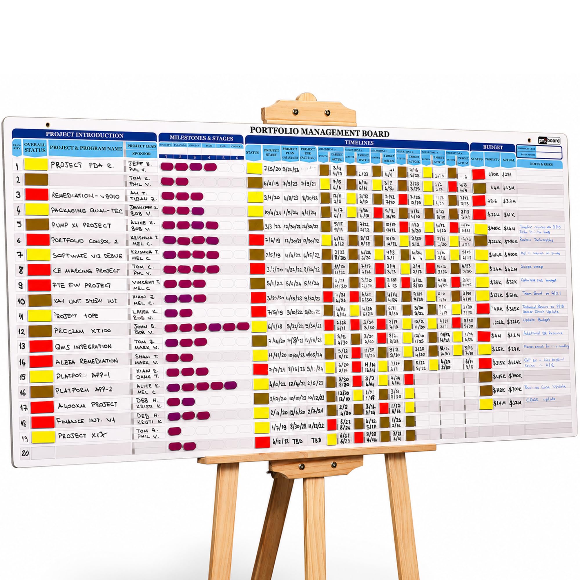 Magnetic Project Management Whiteboard Planner
